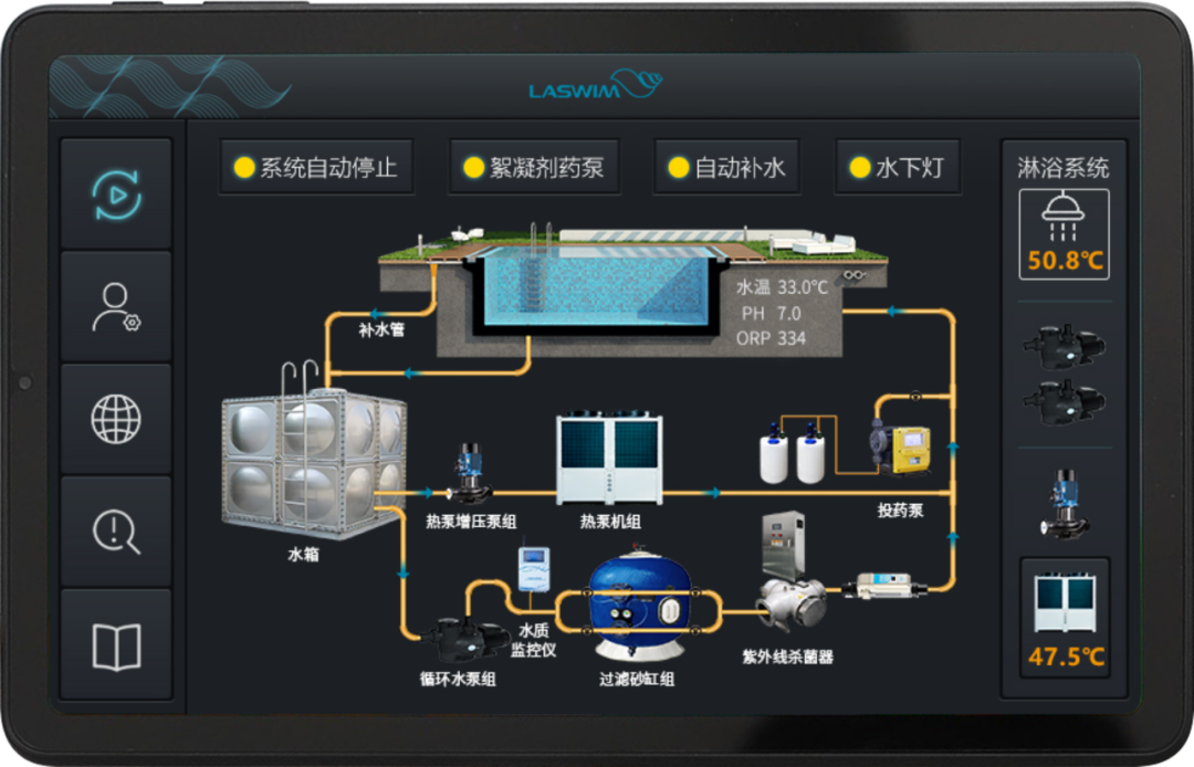 游泳池水處理智能系統(tǒng).png